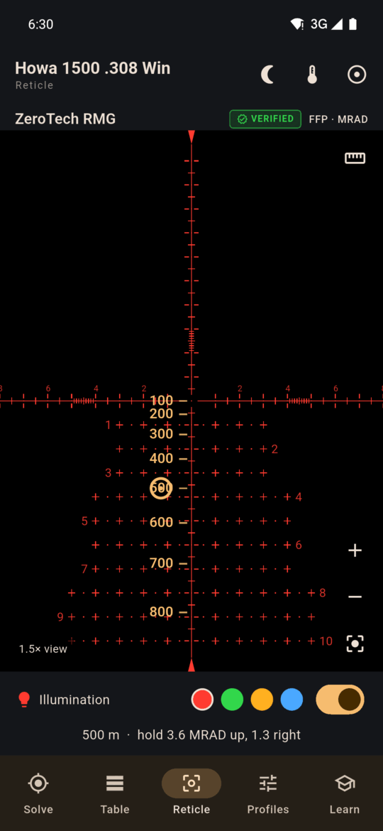 Reticle view with holdover marks for the current rifle